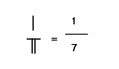 counting rod decimal fraction 1/7