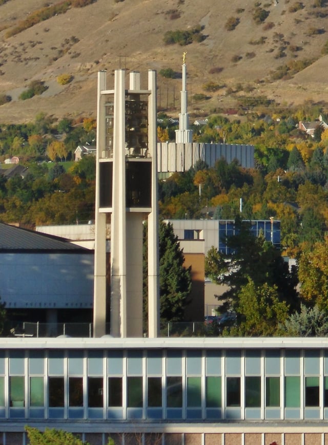 The BYU Bell Tower with the Provo LDS temple in the background