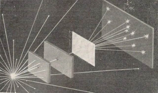 Dispersing of alpha particles on a thin metal sheet