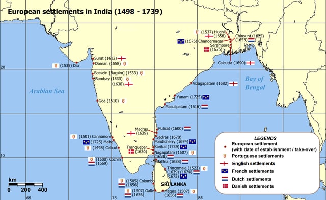 French and other European settlements in Colonial India