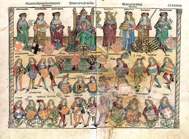An illustration from Schedelsche Weltchronik depicting the structure of the Reich: The Holy Roman Emperor is sitting; on his right are three ecclesiastics; on his left are four secular electors.