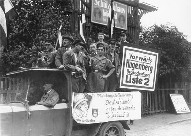 Antisemitic DNVP slogan during elections in 1930