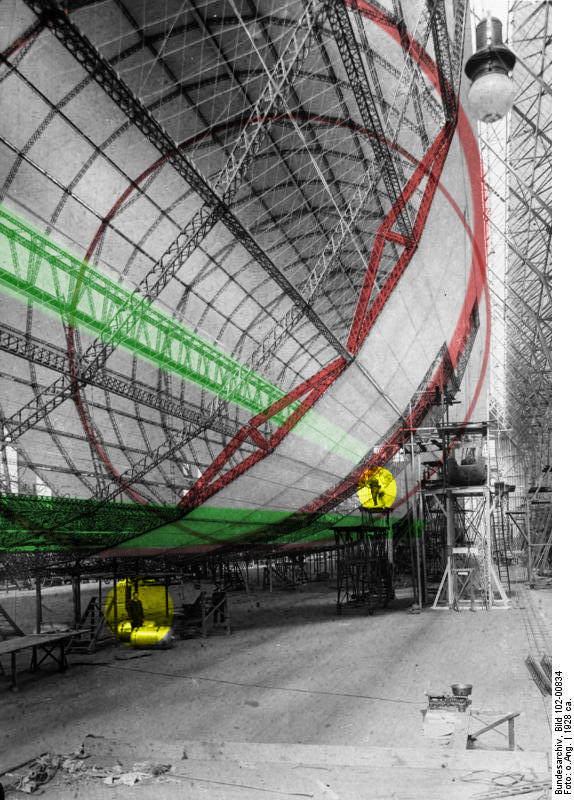 Construction of the Graf Zeppelin in Friedrichshafen: the lower and middle gangways are highlighted green with main rings in red; two people are shown in yellow.