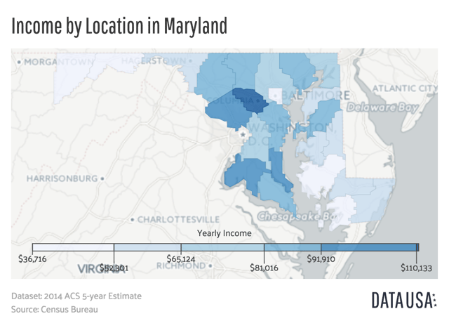A map showing Maryland's median income by county.
