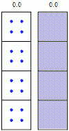 Simulation of many identical atoms undergoing radioactive decay, starting with either 4 atoms (left) or 400 (right). The number at the top indicates how many half-lives have elapsed.