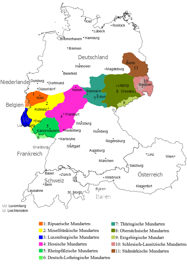 The Central German dialects