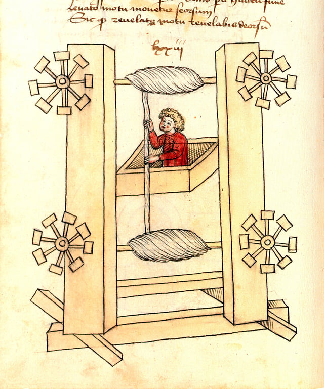 Elevator design by the German engineer Konrad Kyeser (1405)