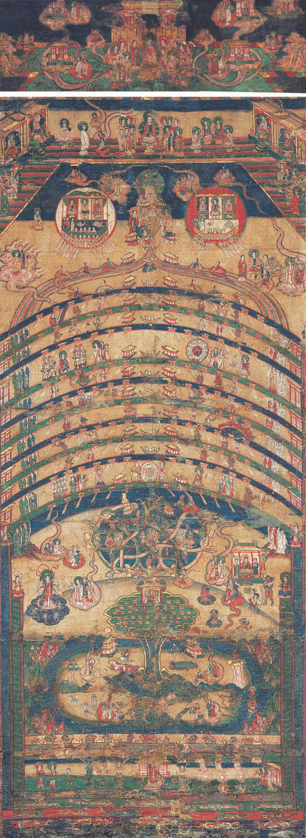 Manichaean Diagram of the Universe, a painting describing Yuan period Manichaean cosmology.