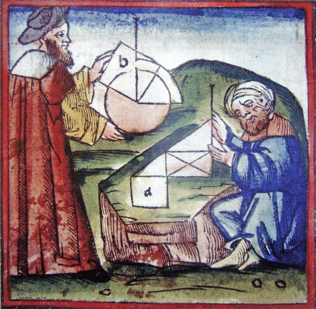 A European and an Arab practicing geometry in the 15th century.