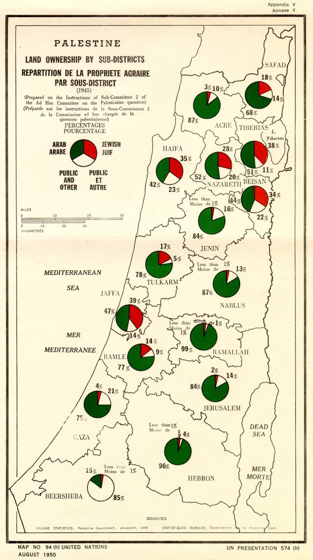 Map of Palestine Land ownership by sub-district (1945) originally published in the Village Statistics, 1945