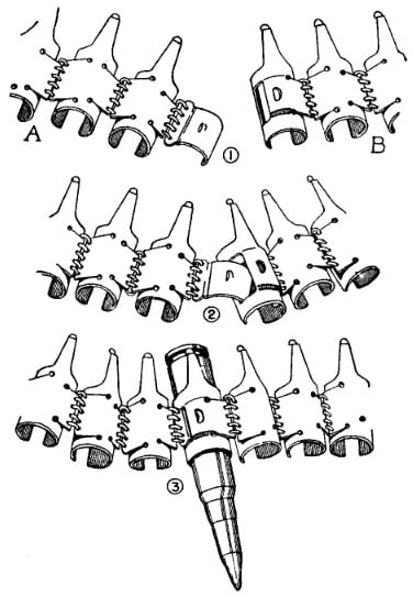 Method of joining German non-disintegrating metallic-link ammunition machine gun belts