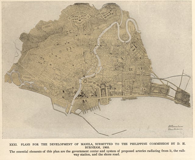 The Burnham Plan of Manila.