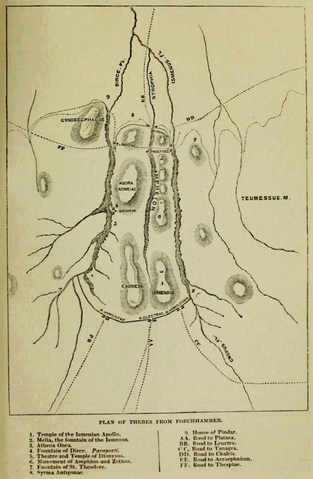 Topographic map of ancient Thebes.