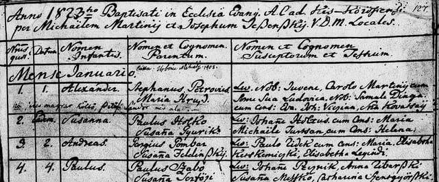 Petőfi's entry in the parish register in Latin (kept at the Kiskőrös Petőfi Museum)