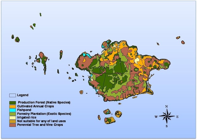 Basilan Economic Profile