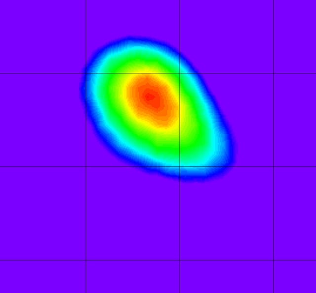 Normally the Sun does not make gamma rays, but a flare on June 15, 1991 caused this Gamma-ray observation by the COMPTEL instrument on the Compton Gamma Ray Observatory.