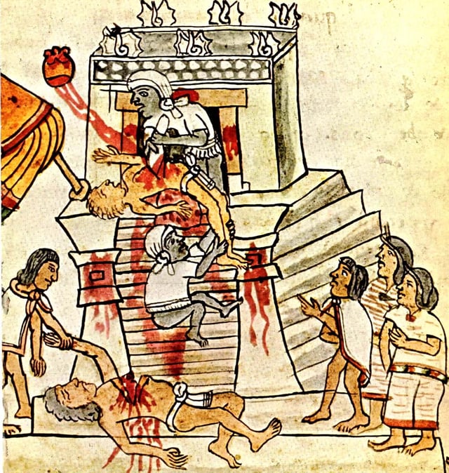 Aztec sacrifices, Codex Mendoza
