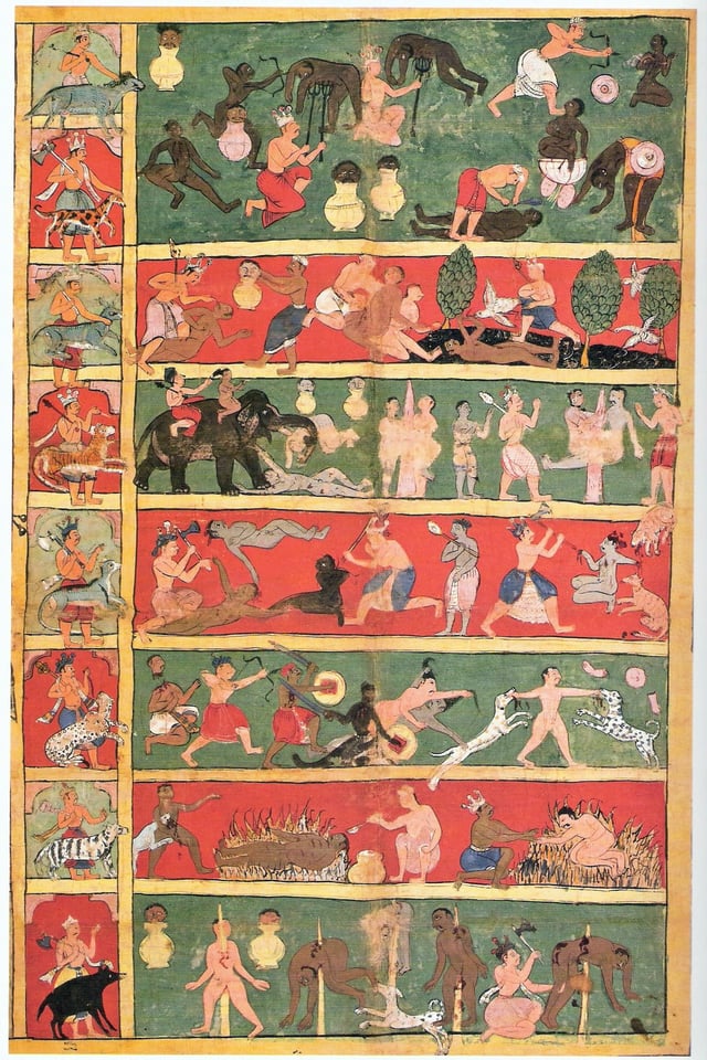 17th-century cloth painting depicting seven levels of Jain hell according to Jain cosmology. Left panel depicts the demi-god and his animal vehicle presiding over each hell.