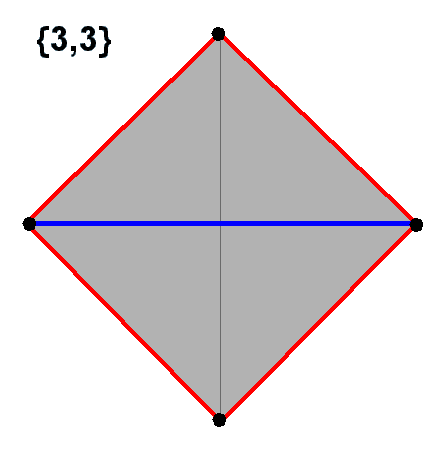 3-simplex (3D)