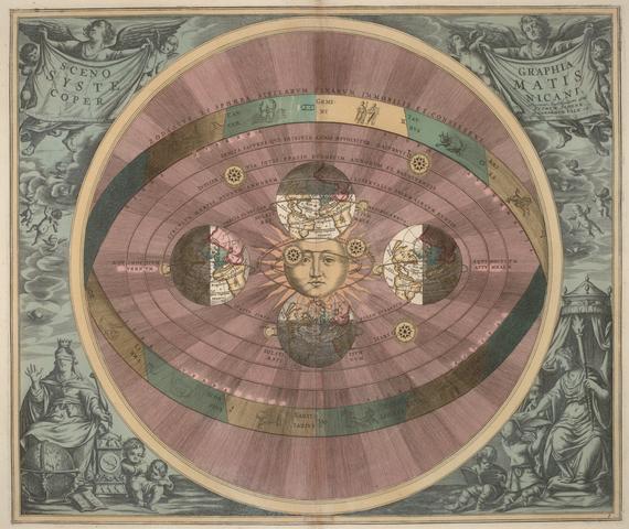 Andreas Cellarius's illustration of the Copernican system, from the Harmonia Macrocosmica (1660)