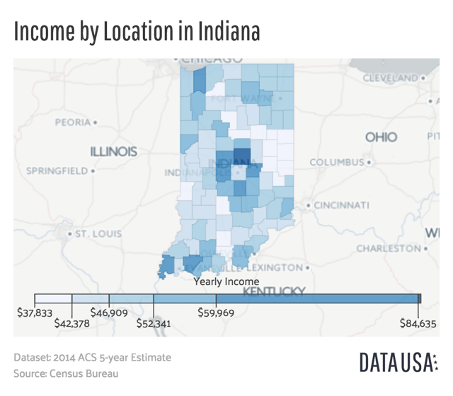Map of Indiana depicting the median household income by county. Data from 2014 ACS 5-year Estimate report published by the US Census Bureau.