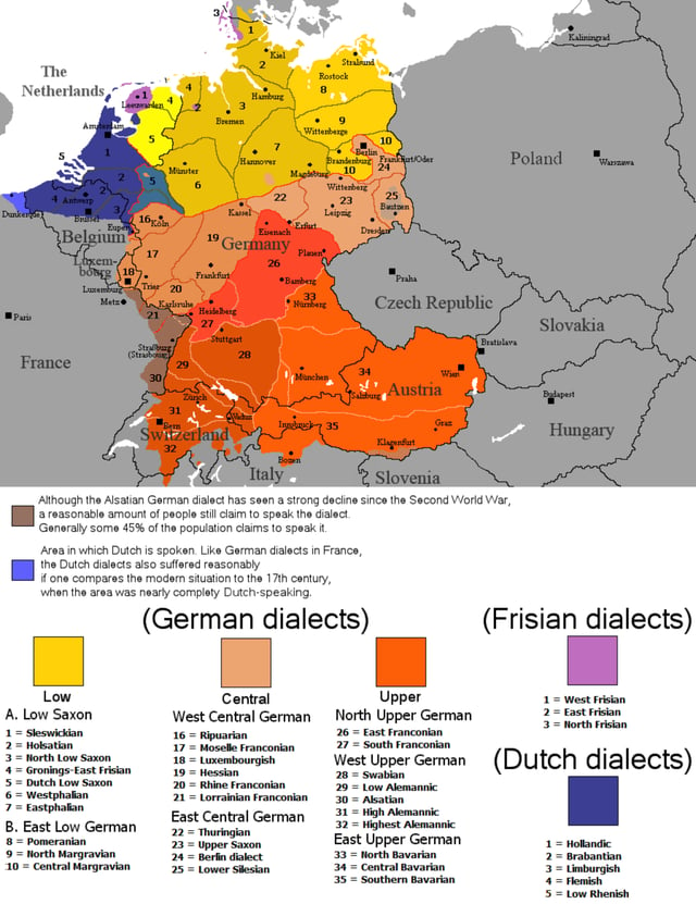 The continental West Germanic dialects