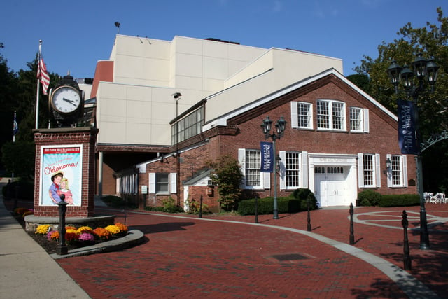 Paper Mill Playhouse where Hathaway appeared in several productions as a child
