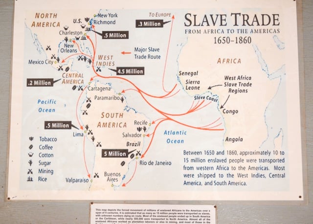 The main slave routes in the Atlantic Slave Trade.