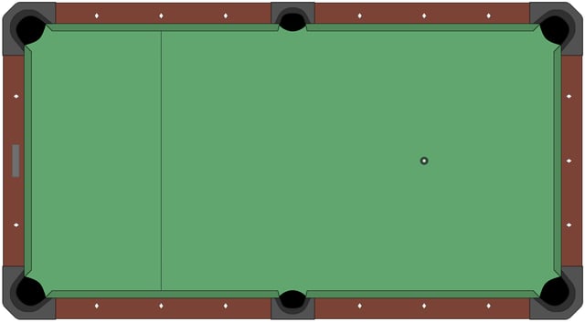 A pool table diagram