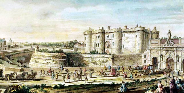 Voltaire was imprisoned in the Bastille from 16 May 1717 to 15 April 1718 in a windowless cell with ten-foot-thick walls.