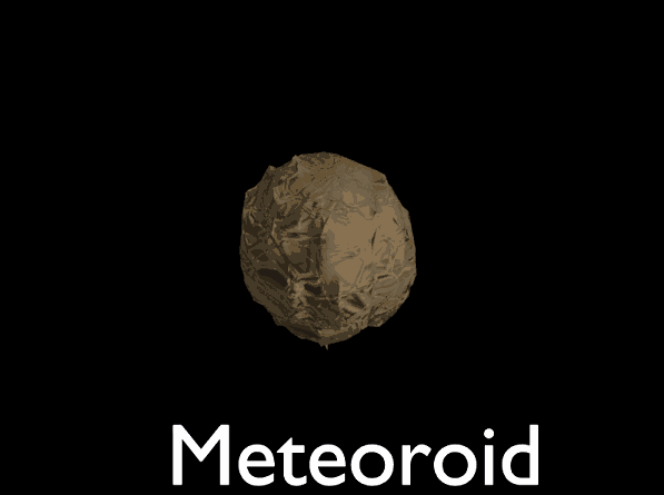 Animated illustration of different phases as a meteoroid enters the Earth's atmosphere to become visible as a meteor and land as a meteorite