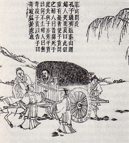 A Ming dynasty print drawing of Confucius on his way to the Zhou dynasty capital of Luoyang.