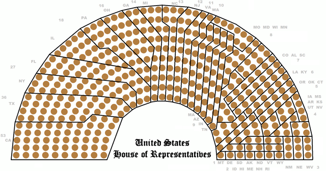 The 435 seats of the House grouped by state