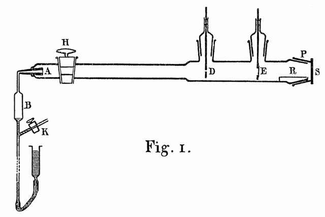 This apparatus was described in 1910 paper by Geiger.  It was designed to precisely measure how the scattering varied according to the substance and thickness of the foil.