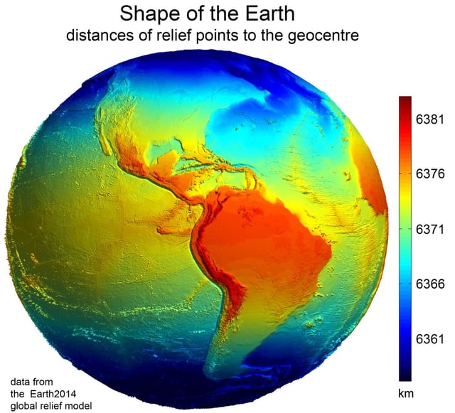 Shape of planet Earth.