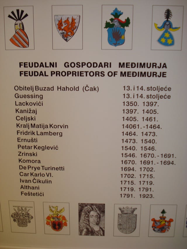Feudal proprietors of Međimurje