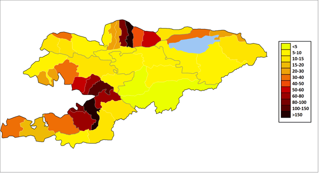 Population density of Kyrgyzstan, 2015