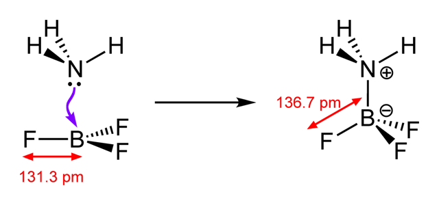 Adduct of ammonia and boron trifluoride