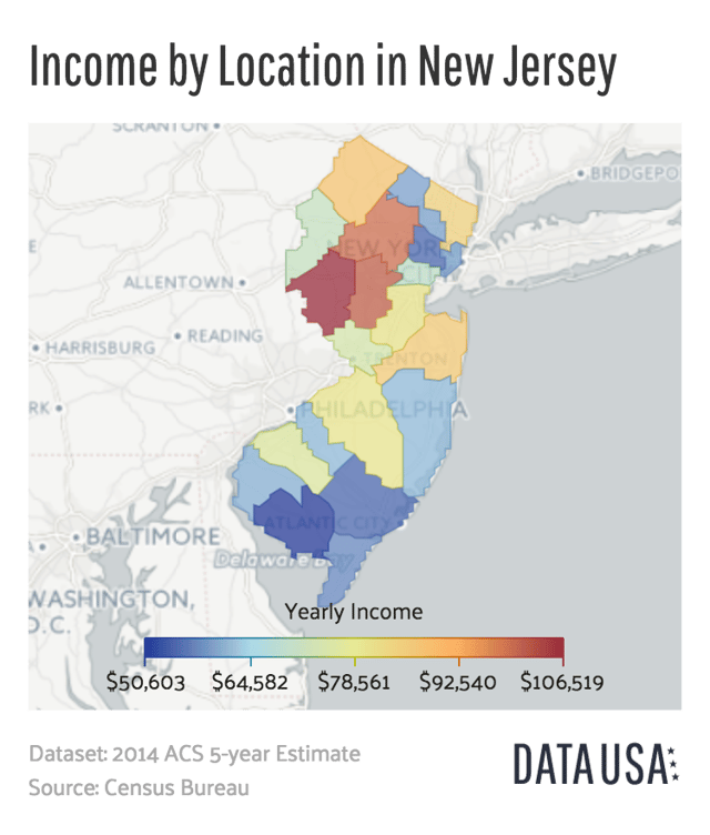 A heat map showing median income distribution by county in New Jersey