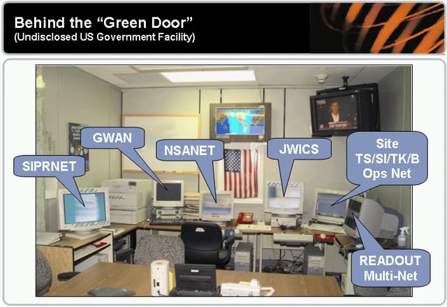 Behind the Green Door – Secure communications room with separate computer terminals for access to SIPRNET, GWAN, NSANET, and JWICS
