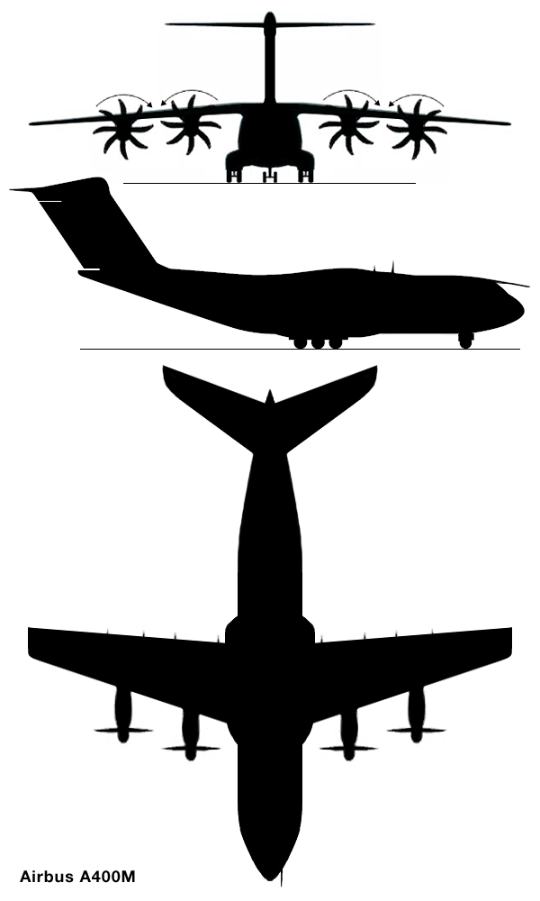 Airbus A400M silhouettes