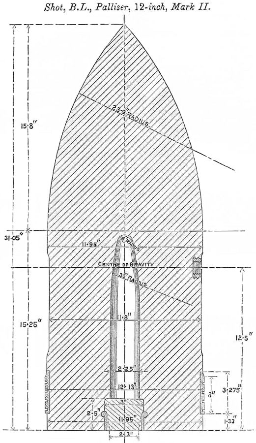 Palliser shot for the BL 12 inch naval gun Mk I - VII, 1886