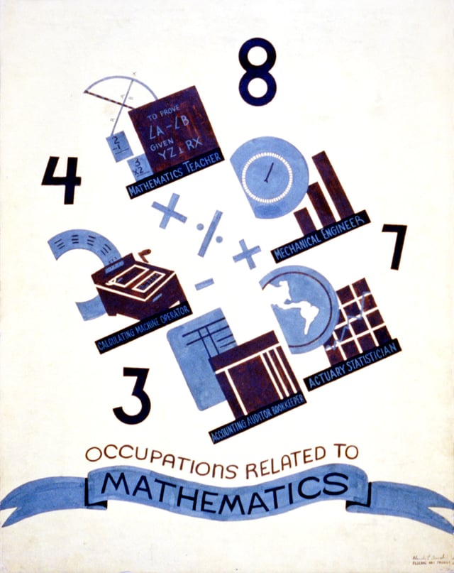 In 1938 in the United States, mathematicians were desired as teachers, calculating machine operators, mechanical engineers, accounting auditor bookkeepers, and actuary statisticians