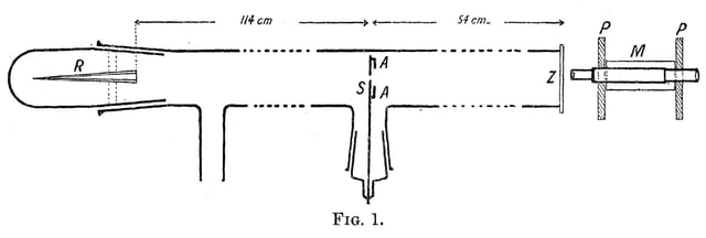 This apparatus was described in a 1908 paper by Hans Geiger.  It could only measure deflections of a few degrees.