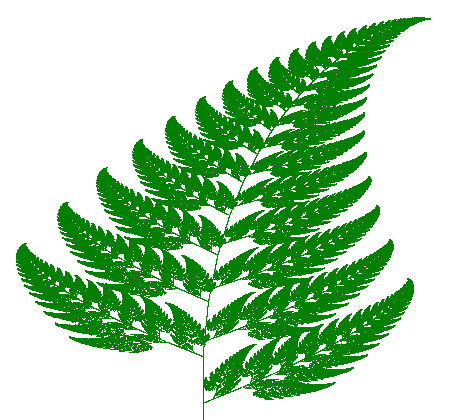 Barnsley fern created using chaos game, through an Iterated function system (IFS).