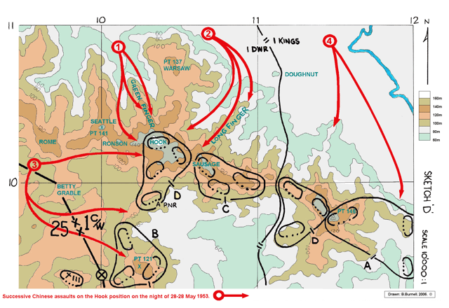 Successive Chinese assaults on the Hook position on the night of 28–29 May 1953. Redrawn from poor quality sketch maps filed with 1DWR Regimental War Diaries, archived as WO/308/53 at the Public Record Office, London