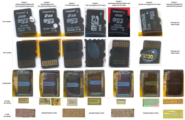 Images of genuine, questionable, and fake/counterfeit microSD (Secure Digital) cards before and after decapsulation. Details at source   , photo by Andrew Huang.