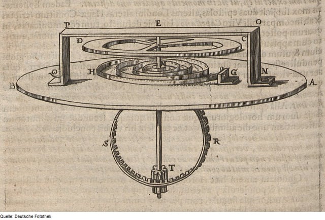 Drawing of one of his first balance springs, attached to a balance wheel, by Christiaan Huygens, published in his letter in the Journal des Sçavants of 25 February 1675. The application of the spiral balance spring (spiral hairspring) for watches ushered in a new era of accuracy for portable timekeepers, similar to that which the pendulum had introduced for clocks.