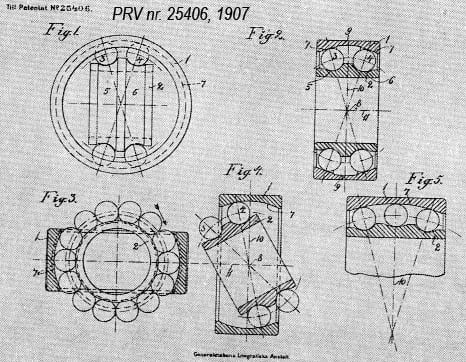 Wingquist original patent of self-aligning ball bearing