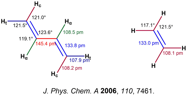 Comparison of butadiene (s-trans conformer) and ethylene.